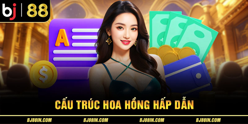 Cấu trúc hoa hồng hấp dẫn Cấu trúc hoa hồng hấp dẫn